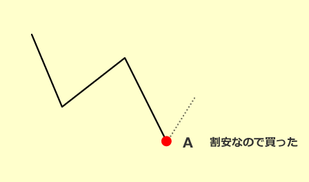 相場塾